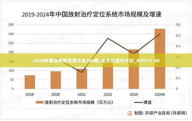 2024年香港资料免费大全328期,全方位操作计划_XOU11.40