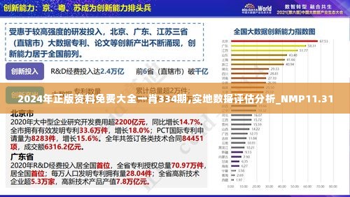 2024年正版资料免费大全一肖334期,实地数据评估分析_NMP11.31