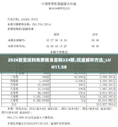 2024新奥资料免费精准资料334期,权威解析方法_LUH11.58