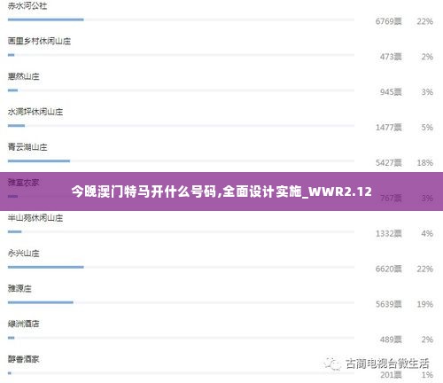 今晚澳门特马开什么号码,全面设计实施_WWR2.12