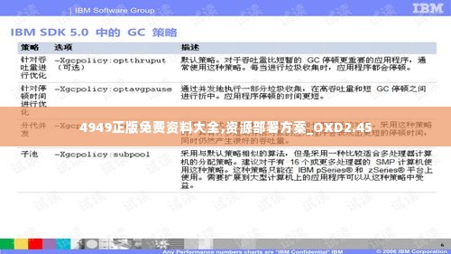 4949正版免费资料大全,资源部署方案_OXD2.45