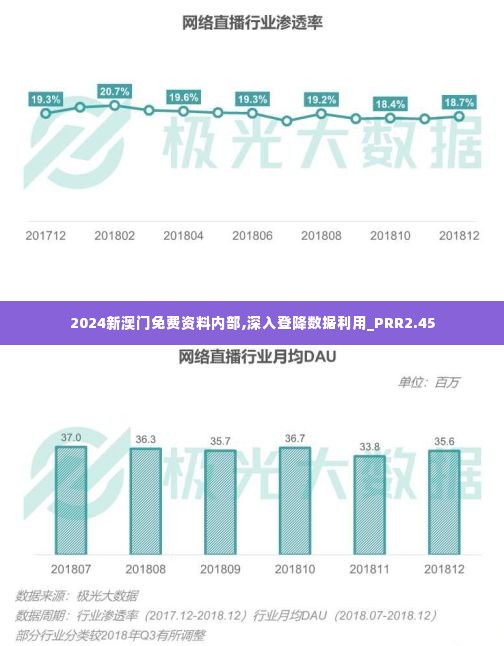 2024新澳门免费资料内部,深入登降数据利用_PRR2.45