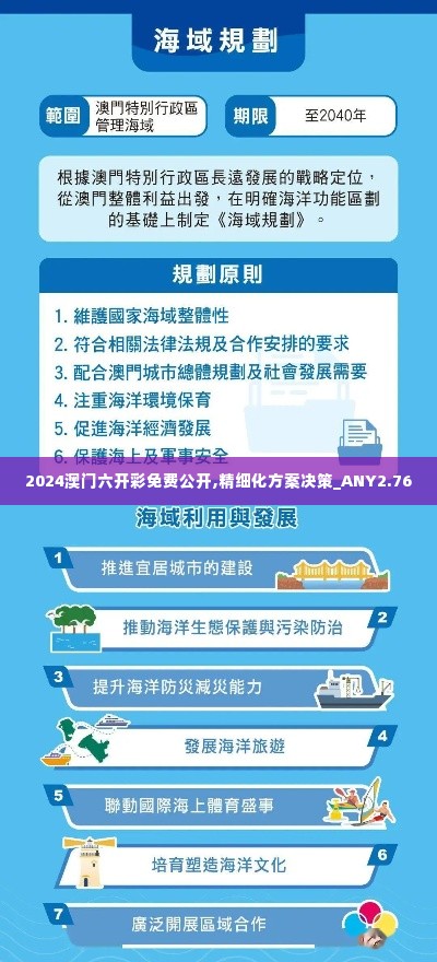 2024澳门六开彩免费公开,精细化方案决策_ANY2.76