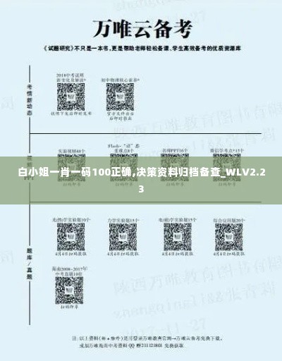 白小姐一肖一码100正确,决策资料归档备查_WLV2.23