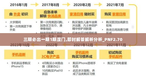 三期必出一期1期澳门,即时解答解析分析_PNF2.70