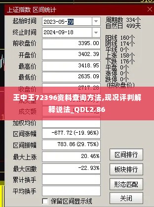 王中王72396资料查询方法,现况评判解释说法_QDL2.86