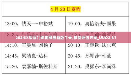 2024正版澳门跑狗图最新版今天,机制评估方案_UUO2.31