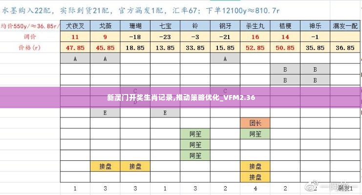 飞禽走兽 第4页