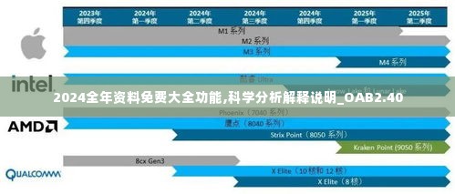 2024全年资料免费大全功能,科学分析解释说明_OAB2.40