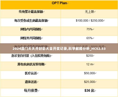 2024澳门天天开好彩大全开奖记录,科学解释分析_HCS2.53