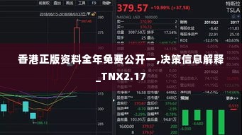 香港正版资料全年免费公开一,决策信息解释_TNX2.17