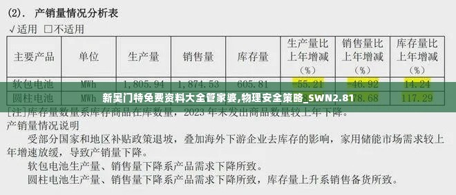 新奥门特免费资料大全管家婆,物理安全策略_SWN2.81