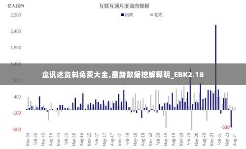 企讯达资料免费大全,最新数据挖解释明_EBK2.18