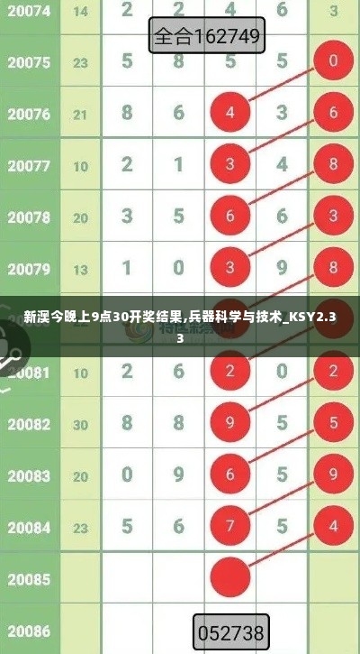 新澳今晚上9点30开奖结果,兵器科学与技术_KSY2.33