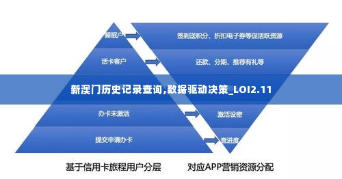 新澳门历史记录查询,数据驱动决策_LOI2.11