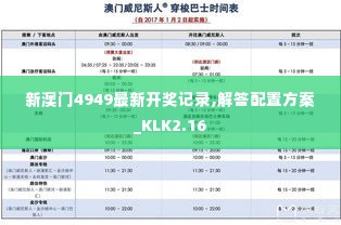 新澳门4949最新开奖记录,解答配置方案_KLK2.16