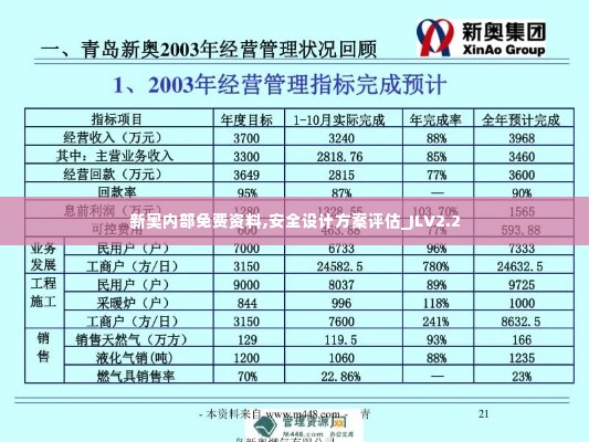 新奥内部免费资料,安全设计方案评估_JLV2.2