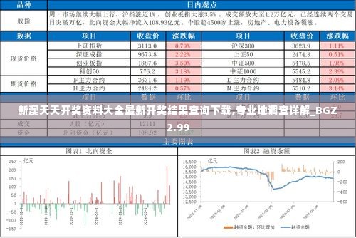 新澳天天开奖资料大全最新开奖结果查询下载,专业地调查详解_BGZ2.99