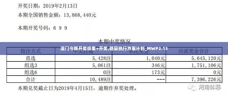 澳门今晚开奖结果+开奖,稳固执行方案计划_MWP2.13