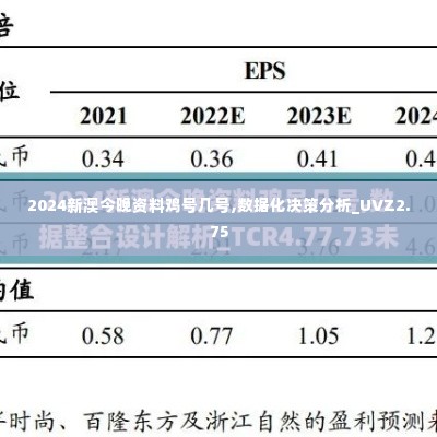 2024新澳今晚资料鸡号几号,数据化决策分析_UVZ2.75