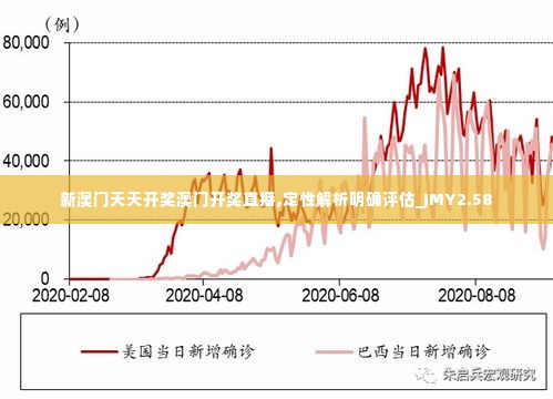 新澳门天天开奖澳门开奖直播,定性解析明确评估_JMY2.58