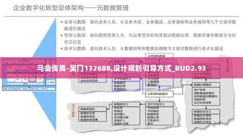 马会传真-奥冂132688,设计规划引导方式_RUD2.93