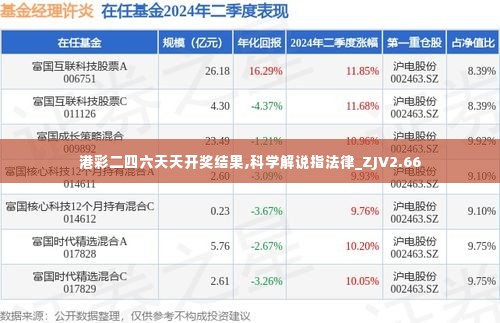 港彩二四六天天开奖结果,科学解说指法律_ZJV2.66