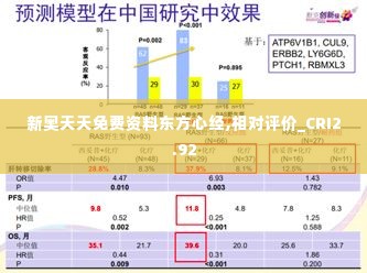 新奥天天免费资料东方心经,相对评价_CRI2.92