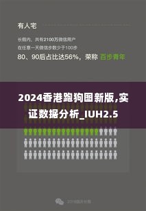 2024香港跑狗图新版,实证数据分析_IUH2.5