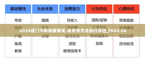 2O24澳门今期挂牌查询,连贯性方法执行评估_FKG2.58