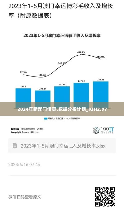 2024年新澳门传真,数据分析计划_IQH2.97