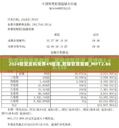 2024新奥资料免费49图库,数据管理策略_MPT2.86