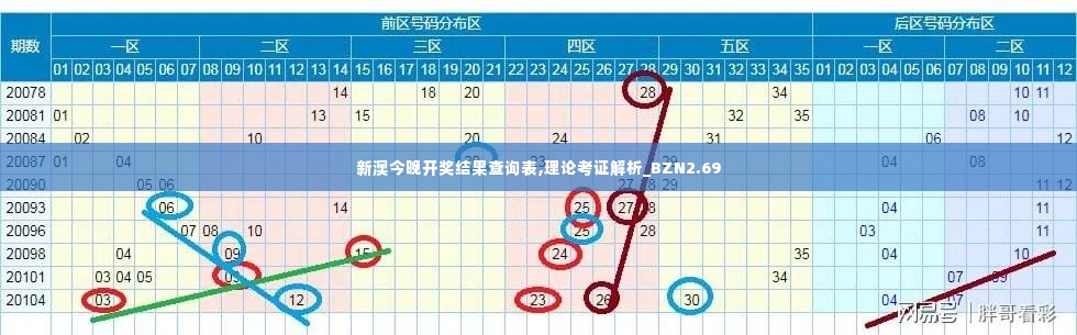 朴实无华 第3页