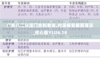 广东八二站澳门资料查询,内涵解答解释落实_核心版YLU6.18