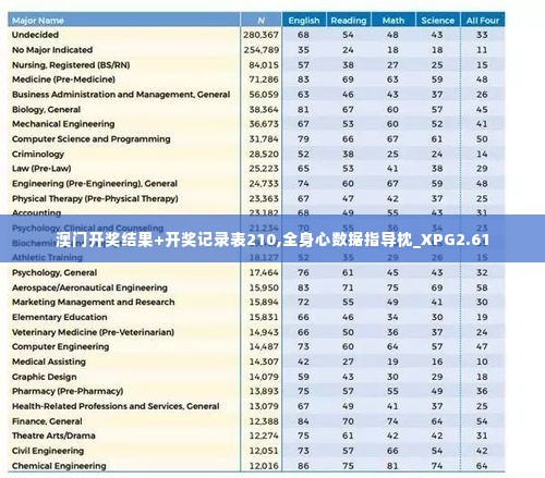 澳门开奖结果+开奖记录表210,全身心数据指导枕_XPG2.61