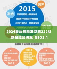 2024新澳最精准资料222期,数据整合决策_NEO2.1