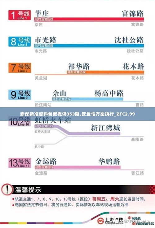 新澳精准资料免费提供353期,安全性方案执行_ZFC2.99