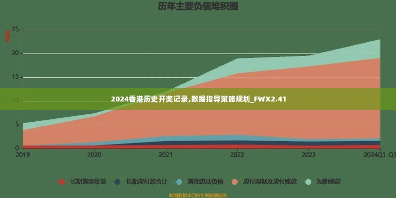 2024香港历史开奖记录,数据指导策略规划_FWX2.41