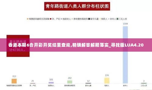 香港本期6合开彩开奖结果查询,精确解答解释落实_寻找版LUA4.20