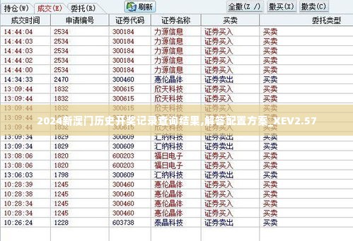 2024新澳门历史开奖记录查询结果,解答配置方案_XEV2.57