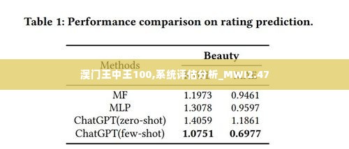 澳门王中王100,系统评估分析_MWI2.47