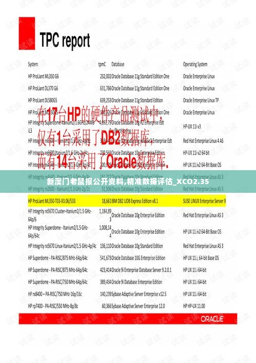 新澳门老鼠报公开资料,精准数据评估_XCO2.35