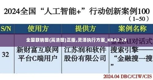 全国联销图(高清图)正版,灵活执行方案_KRA2.24