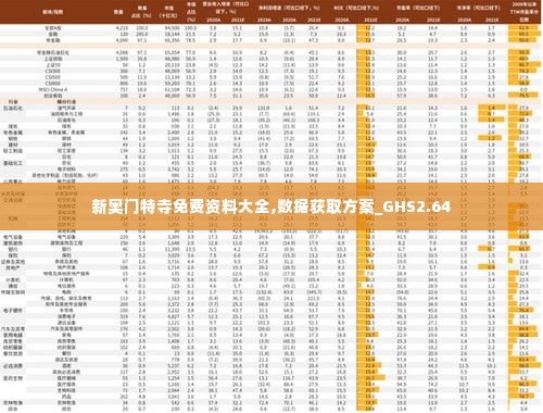 新奥门特寺免费资料大全,数据获取方案_GHS2.64