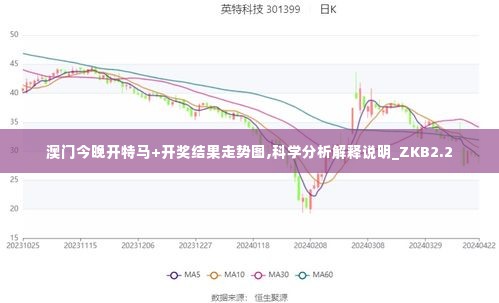 澳门今晚开特马+开奖结果走势图,科学分析解释说明_ZKB2.2