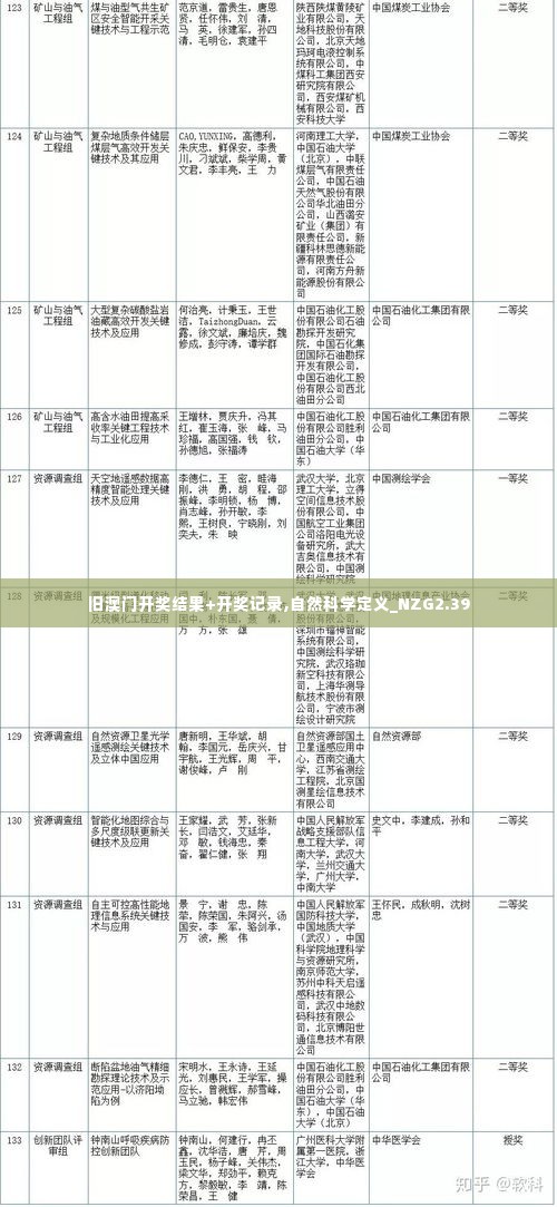 旧澳门开奖结果+开奖记录,自然科学定义_NZG2.39