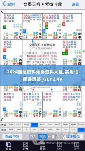 2024新澳资料免费资料大全,实用性解读策略_GCY2.40