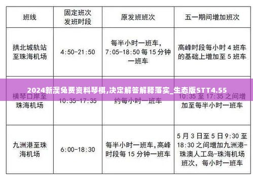 2024新澳兔费资料琴棋,决定解答解释落实_生态版STT4.55