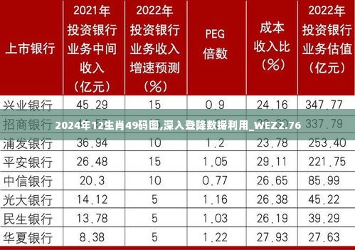 2024年12生肖49码图,深入登降数据利用_WEZ2.76