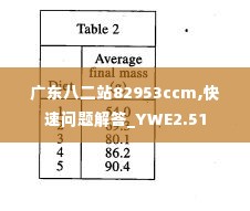 广东八二站82953ccm,快速问题解答_YWE2.51